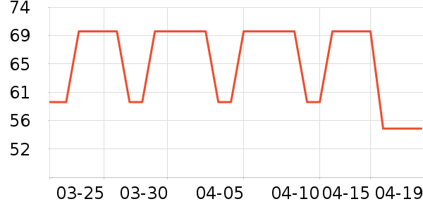 ��ǹ˯��/�Ҿӷ���װ��ʷ�۸�