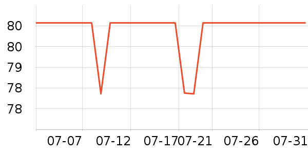 ���Դ���Ůװ��ʷ�۸�