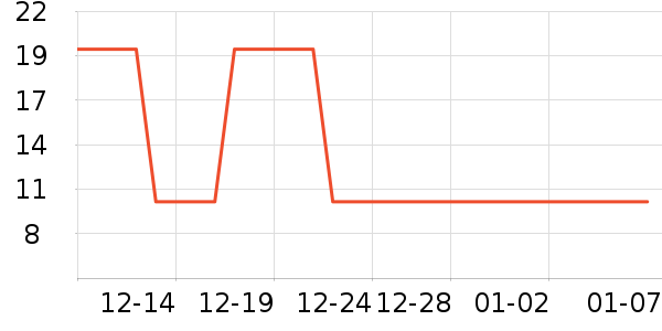 babycare����/������ʷ�۸�