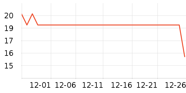 �����������/ϴ������ʷ�۸�