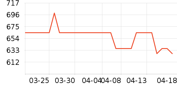 ������ͯ�Ҿ���ʷ�۸�