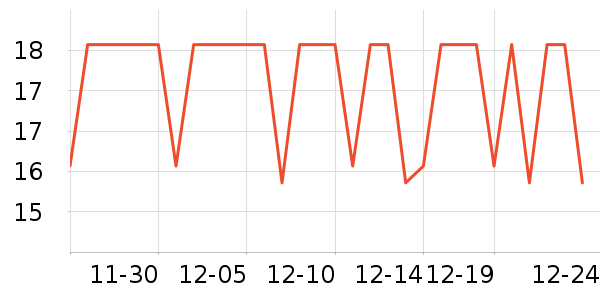 �ȳ��Ⱥ��Ź�������ʷ�۸�