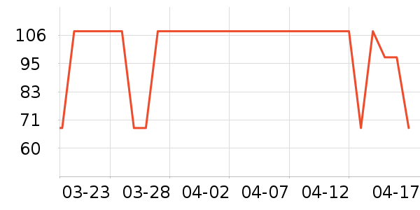 1����������/ţ�����ʷ�۸�