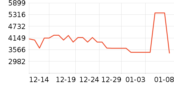 ׷��ɨ�ػ�������ʷ�۸�