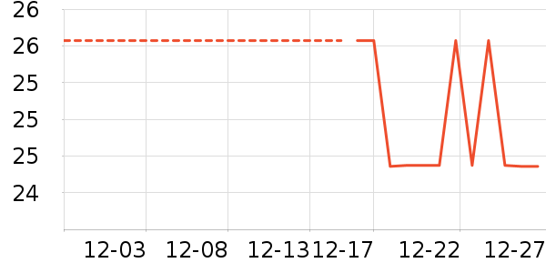 ������ױ������ʷ�۸�