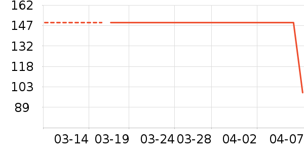 �����������������ʷ�۸�