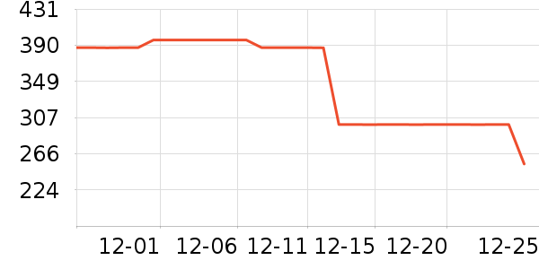 ����ūŮʽ����/�޷���ʷ�۸�