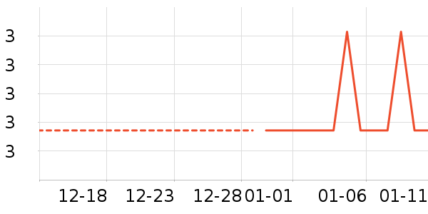 ��ֽ��ʷ�۸�