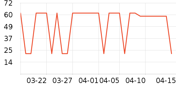 ����㰢����ʷ�۸�