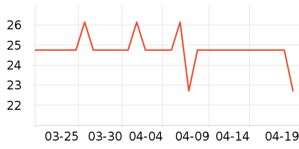 �����Ӽ�Ь��ʷ�۸�