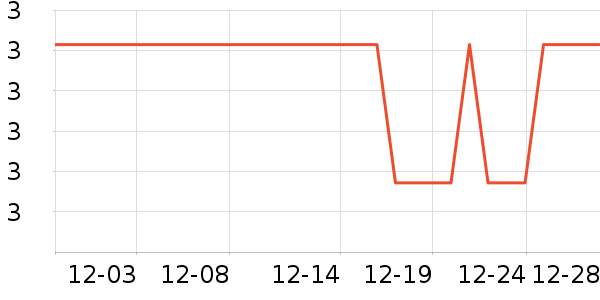 ζ����è����ʷ�۸�