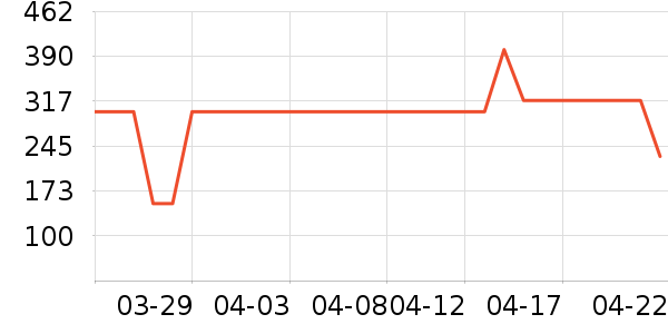 �ﱦ����/���/�����ʷ�۸�