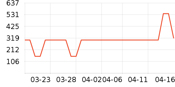 �ﱦ����/���/�����ʷ�۸�