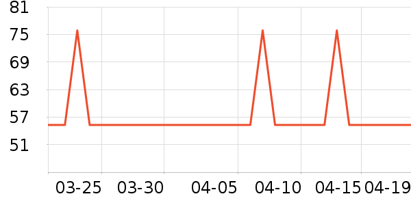 ��������ԡ������ʷ�۸�