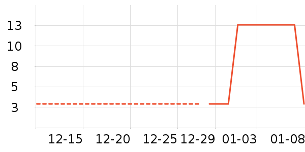 ����������ʷ�۸�