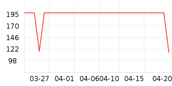 ����������ͯ������ʷ�۸�