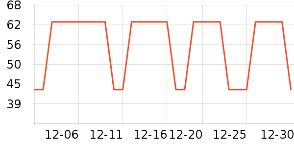 ROEL��PLAY����������ʷ�۸�