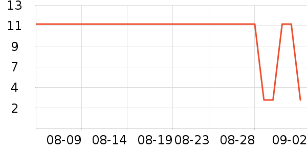 ������ֻ�֧��/�ֻ�����ʷ�۸�