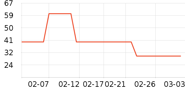 Ůʿ�ڿ���ʷ�۸�