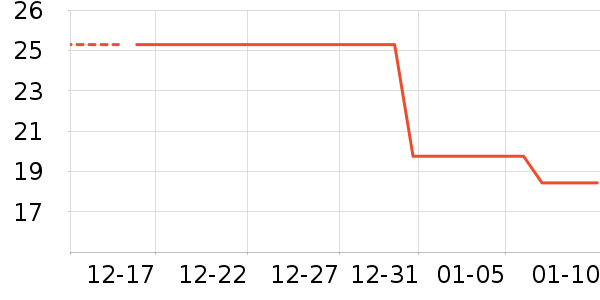 ŵ���ɿ�����ʷ�۸�