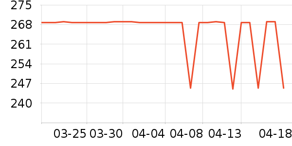 �ܱ�����������ʷ�۸�