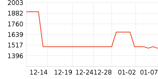 ΢��������ʷ�۸�