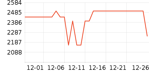 OPPOƽ�������ʷ�۸�