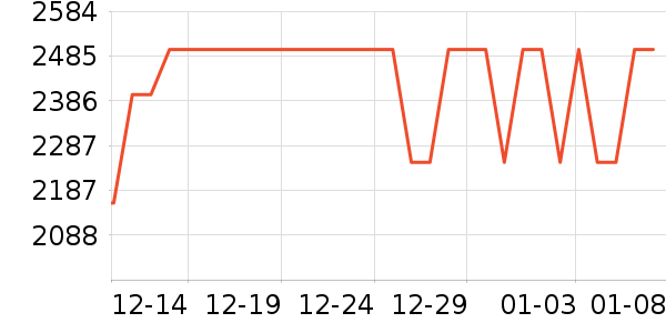 OPPOƽ�������ʷ�۸�