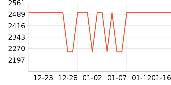 OPPOƽ�������ʷ�۸�