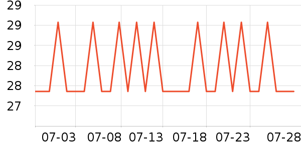 �޻ʸ෽��ʷ�۸�