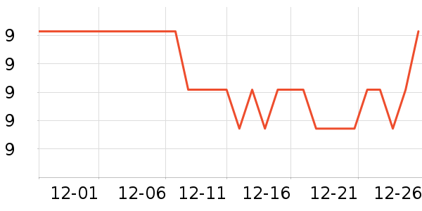 ����������ʷ�۸�