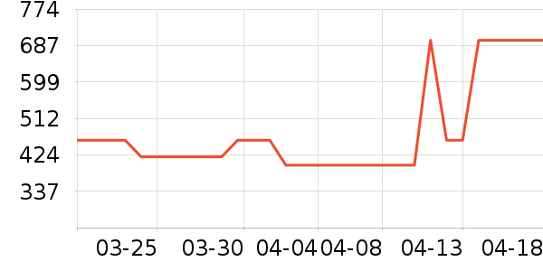 İɭ̫������ʷ�۸�