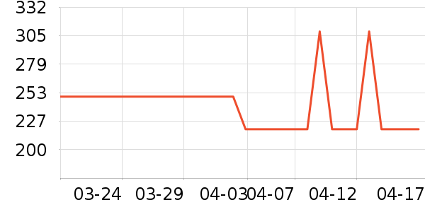 ��è��������������ʷ�۸�