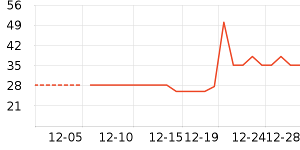 ��๤����ʷ�۸�