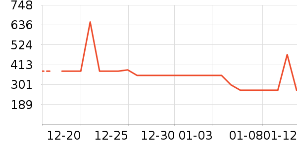 ȡů����ʷ�۸�