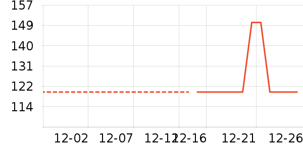 ������/ӣ����ʷ�۸�