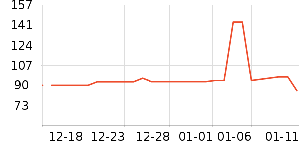 ������/ӣ����ʷ�۸�