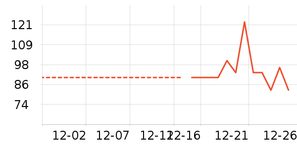 ������/ӣ����ʷ�۸�