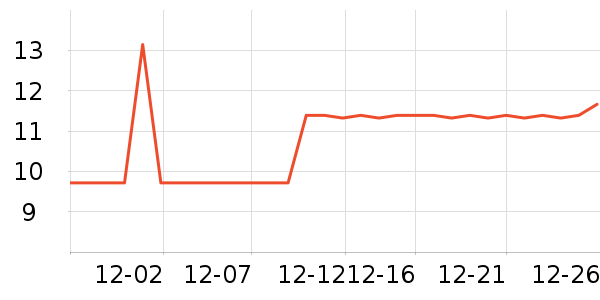 ������������ʷ�۸�