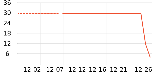 ������ʳ��ʷ�۸�