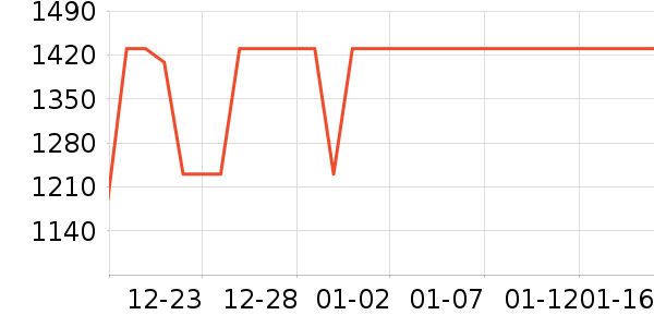 ŷķ��Ѫѹ����ʷ�۸�