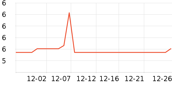 ��ʰ��������������ʷ�۸�