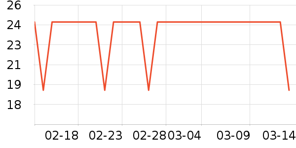 ཿ��׾��������ʷ�۸�