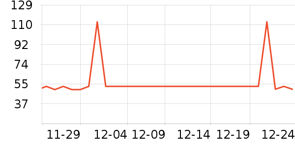 ����ϲ����ʷ�۸�