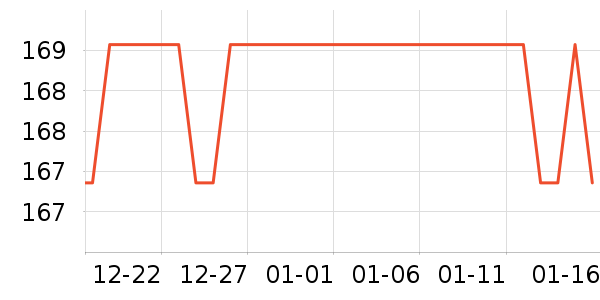 �ز��˶�Ь��ʷ�۸�