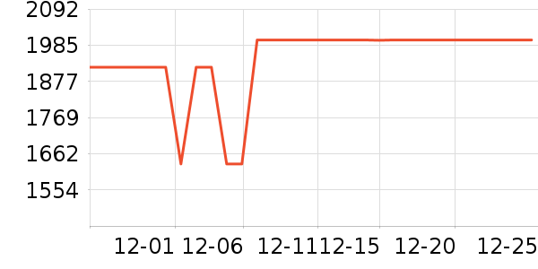 �׼�ɨ�ػ�������ʷ�۸�