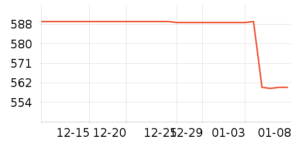 ��ͯ���޷���ʷ�۸�