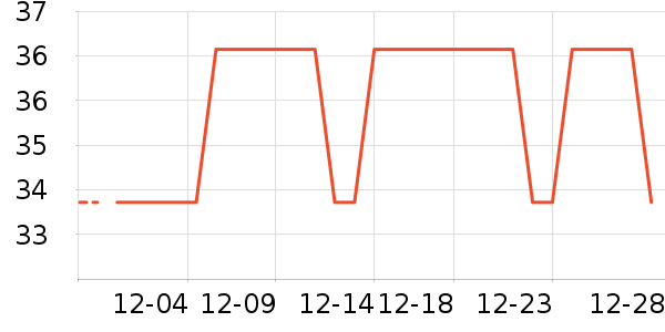 �����������ʷ�۸�