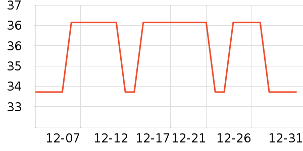 �����������ʷ�۸�