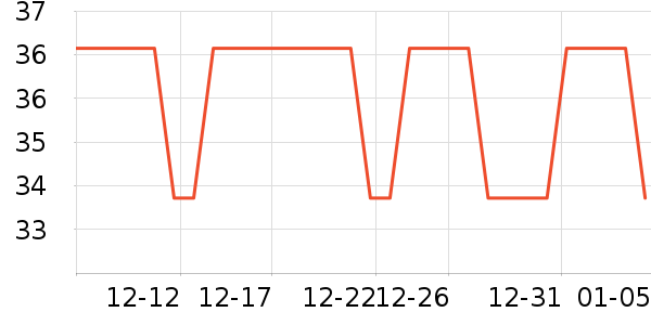 �����������ʷ�۸�